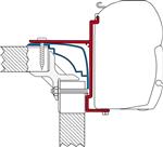 Fiamma Laika Ecovip/Bürstner/Hobby Kit F45