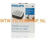 Philips Elektrostatisch filter CRP416-01 - 390799