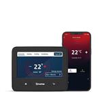 Truma Combi 4 met iNet X Panel