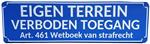 Eigen terrein reclamebord