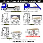 Uitvaart met een camion in België Het kan en mag