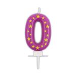 Birthday Candles Stars Numeral Candle No. 0 1St
