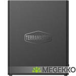 TerraMaster F8 SSD