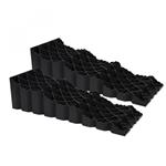 Milenco Triple Level Pairs in Draagtas