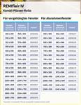 Remiflair 4 Aluminium Raamlijst 900x450