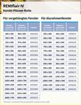 Remiflair 4 Aluminium Raamlijst 900x450