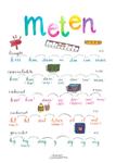 A4 poster - Rekenen - Meten