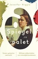 Spiegel en palet