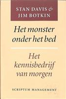MONSTER ONDER HET BED