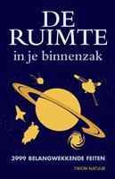 De ruimte in je binnenzak / Tirion natuur
