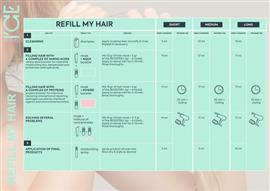 ICE-Professional Refill My Hair Masker, 200ml