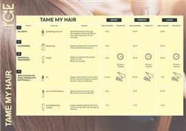 ICE-Professional TAME MY HAIR Conditioner, 250ml