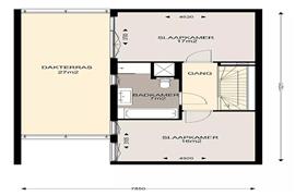 Appartement Stephensonstraat in Amsterdam