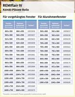 Remiflair 4 Aluminium Raamlijst 900x450