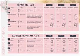 ICE-Professional REPAIR MY HAIR Shampoo, 1000ml