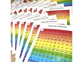 Regenboog 100-veld wisbordje klassenset (30 st.)