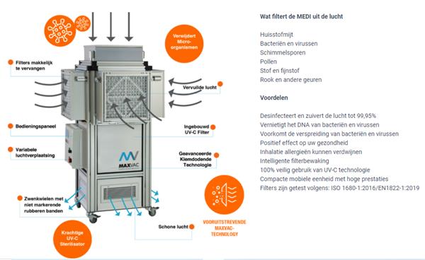 Grote foto luchtreiniger medi 8 met uv c technologie doe het zelf en verbouw luchtverdeeltechniek