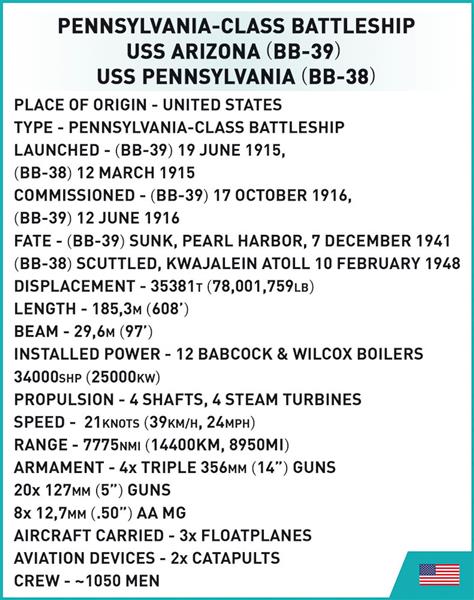 Grote foto cobi 4842 battleship pennsylvania class exe ed kinderen en baby overige