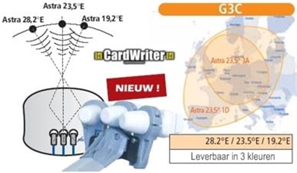 Grote foto cahors upgrade houder astra 1 2 3 voor bisatellite g2 telecommunicatie satellietontvangers