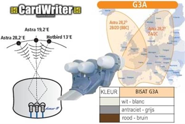 Grote foto cahors upgrade houder astra 1 2 en hotbird voor bisatellite g2 telecommunicatie satellietontvangers