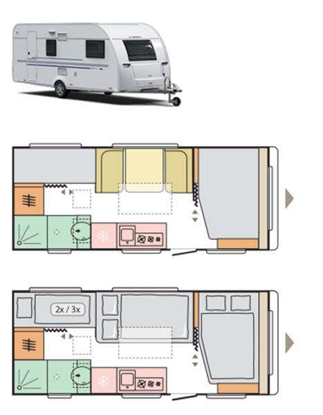 Grote foto caravan te koop adria altea 552pk 2022 caravans en kamperen caravans