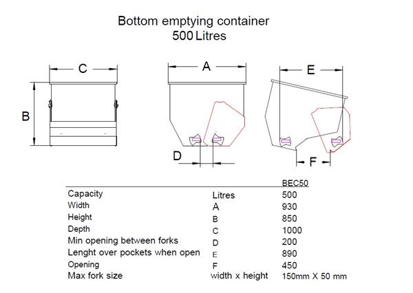 Grote foto giant onderlosser nieuw agrarisch heftrucks