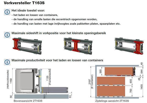 Grote foto kaup ketting vorkversteller eigen vorken agrarisch heftrucks
