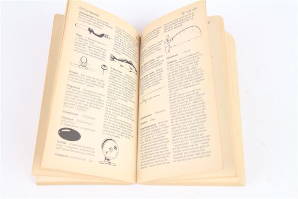 Grote foto prisma sportvissers lexicon jac boom k.d. leijdsman boek sport en fitness vissport