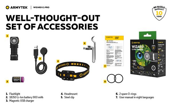 Grote foto armytek wizard c1 pro magnet usb hoofdlamp zaklamp led oplaadbaar 1000 lumen sport en fitness vissport