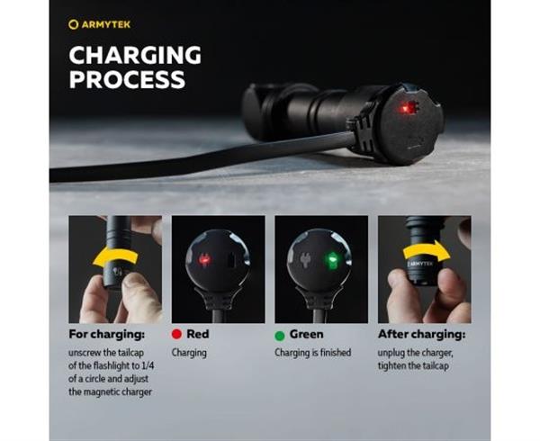Grote foto armytek wizard c1 pro magnet usb hoofdlamp zaklamp led oplaadbaar 1000 lumen sport en fitness vissport