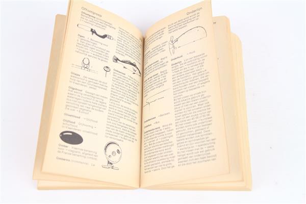 Grote foto prisma sportvissers lexicon jac boom k.d. leijdsman boek sport en fitness vissport