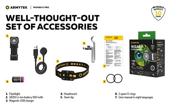 Grote foto armytek wizard c1 pro magnet usb hoofdlamp zaklamp led oplaadbaar 1000 lumen sport en fitness vissport