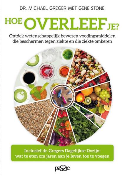Grote foto hoe overleef je boeken kookboeken