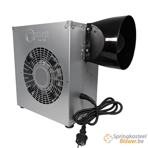 Grote foto gibbons fans springkasteel blower fp5061 1500w hobby en vrije tijd feestartikelen verhuur