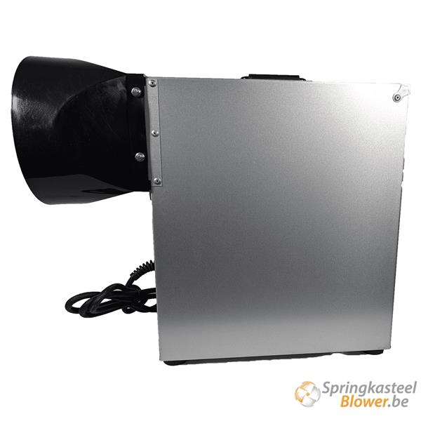 Grote foto gibbons fans springkasteel blower fp5061 1500w hobby en vrije tijd feestartikelen verhuur