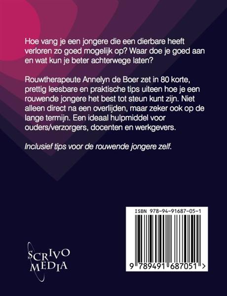 Grote foto als jongeren rouwen kanguru 4 boeken politiek en maatschappij