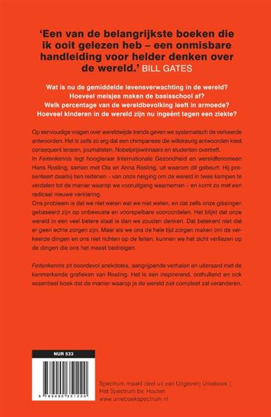 Grote foto feitenkennis boeken literatuur