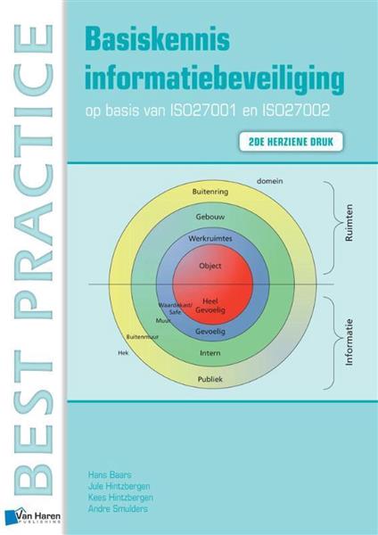 Grote foto basiskennis informatiebeveiliging op basis van iso27001 en iso27002 best practice boeken informatica computer
