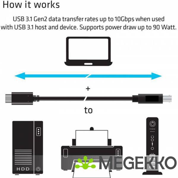 Grote foto club3d usb 3.1 gen2 type c to type b cable male male 1 m. 3.3 ft. computers en software overige computers en software