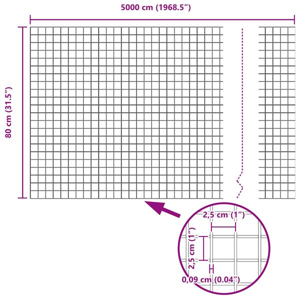 Grote foto vidaxl gelaste draadhek groen 0.8 x 50 m staal tuin en terras hekken en schuttingen