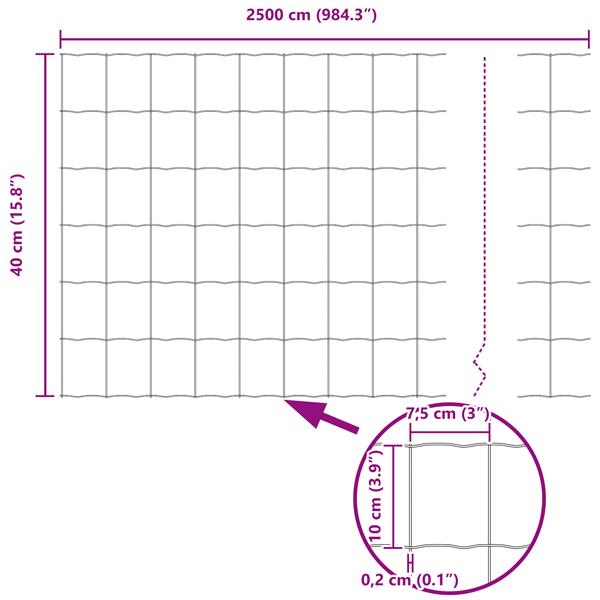 Grote foto vidaxl euro hek groen 0.4 x 25 m pvc gecoat ijzer tuin en terras hekken en schuttingen