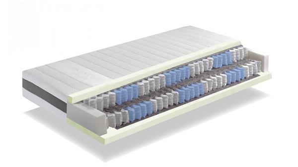 Grote foto matras pocketvering royal 6000 koudschuim hr65 huis en inrichting matrassen en bedbodems