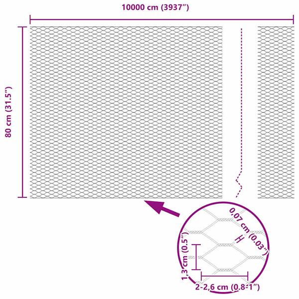 Grote foto vidaxl hexagon hek groen 0 8 x 100 m pvc tuin en terras hekken en schuttingen