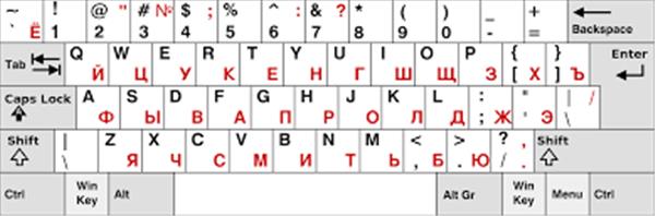 Grote foto learn russian apprendre le russe hobby en vrije tijd cursusmateriaal