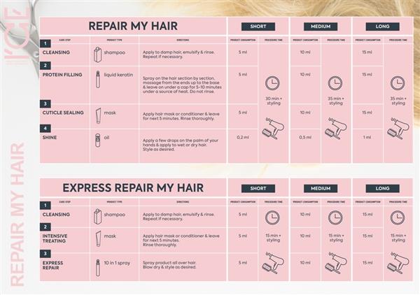 Grote foto ice professional repair my hair conditioner 250ml kleding dames sieraden