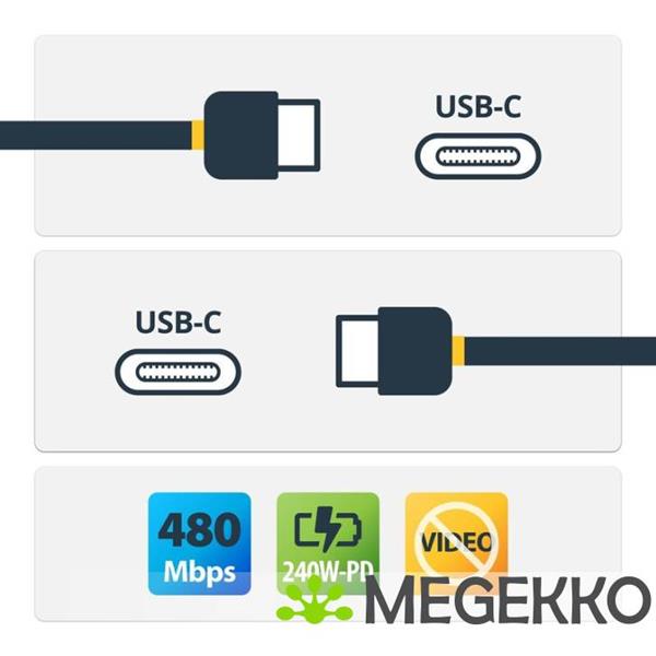 Grote foto startech.com usb 2.0 0.48gbps 240w usb type c 3m wit computers en software overige computers en software