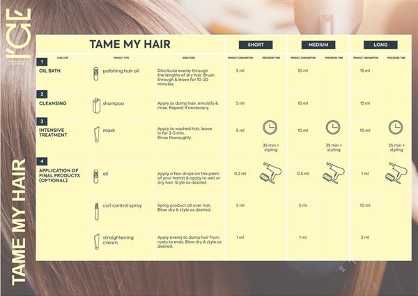 Grote foto ice professional tame my hair shampoo 1000ml kleding dames sieraden