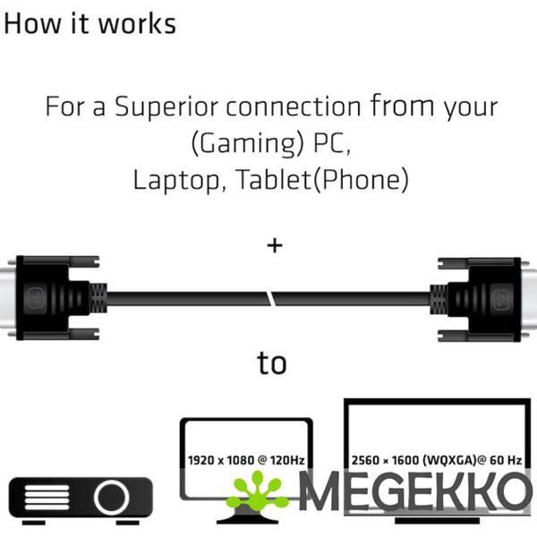 Grote foto club3d dvi d dual link 24 1 cable bi directional m m 3m 9.8 ft 28awg zwart computers en software overige computers en software