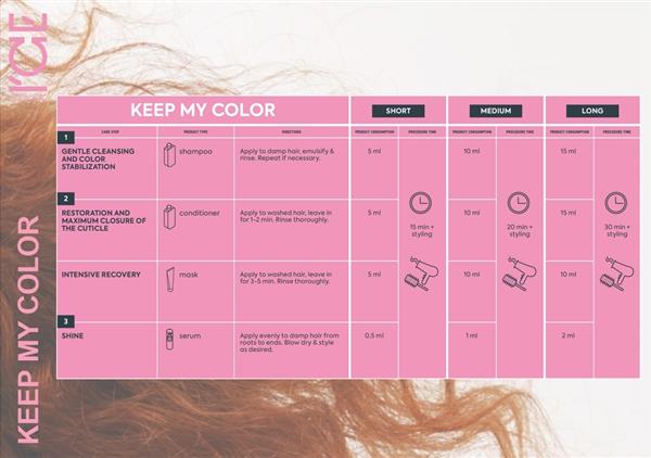 Grote foto ice professional duo pack keep my color shampoo conditioner kleding dames sieraden