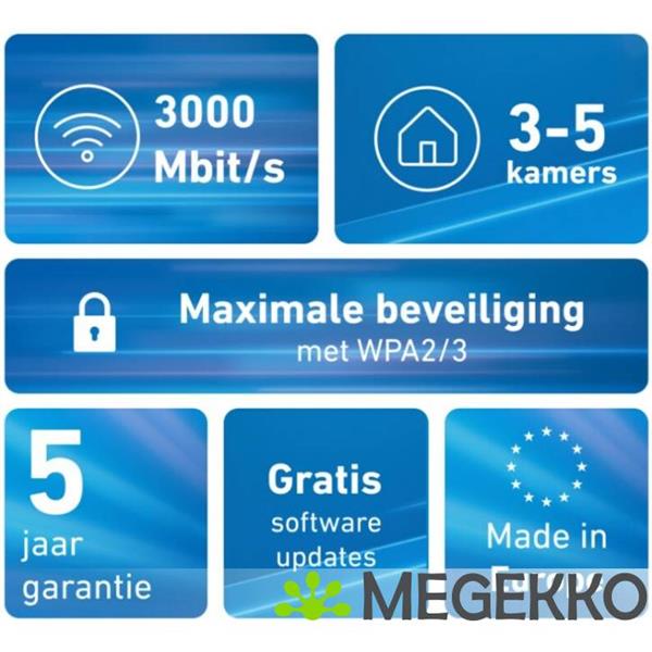 Grote foto fritz mesh wi fi set 1600 2 pack edition international computers en software netwerkkaarten routers en switches